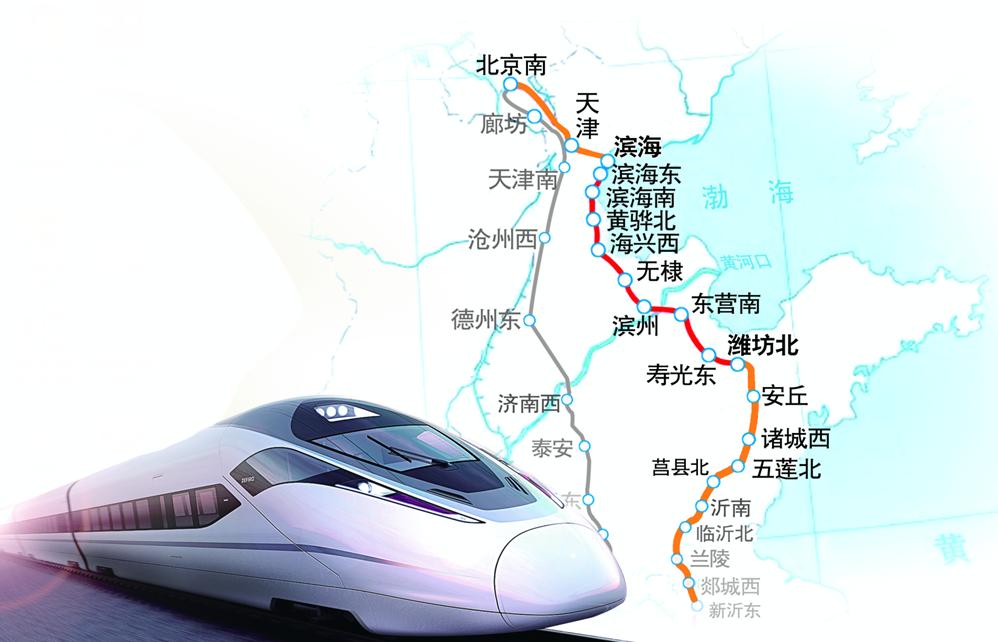津潍高铁1